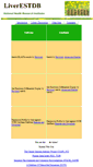 Mobile Screenshot of lestdb.nhri.org.tw
